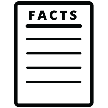 Supplement ingredient facts sheet